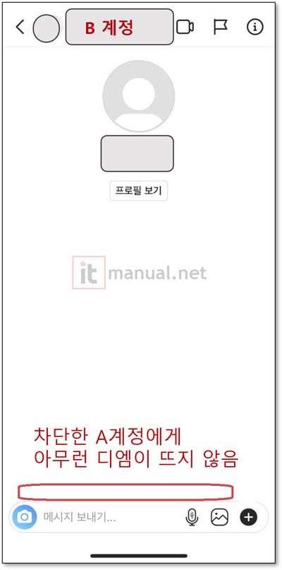 ㅍ