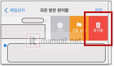 아이폰 메일 아카이브 삭제