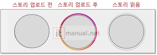 인스타 스토리 캡쳐